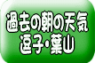 ߋ̒̓VC@qEtR
